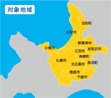 対象知識の地図